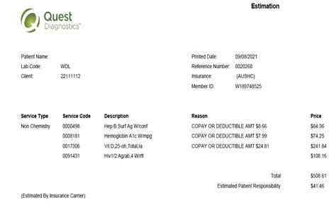 quest diagnostics.com/estimate|quest diagnostics lab test pricing.